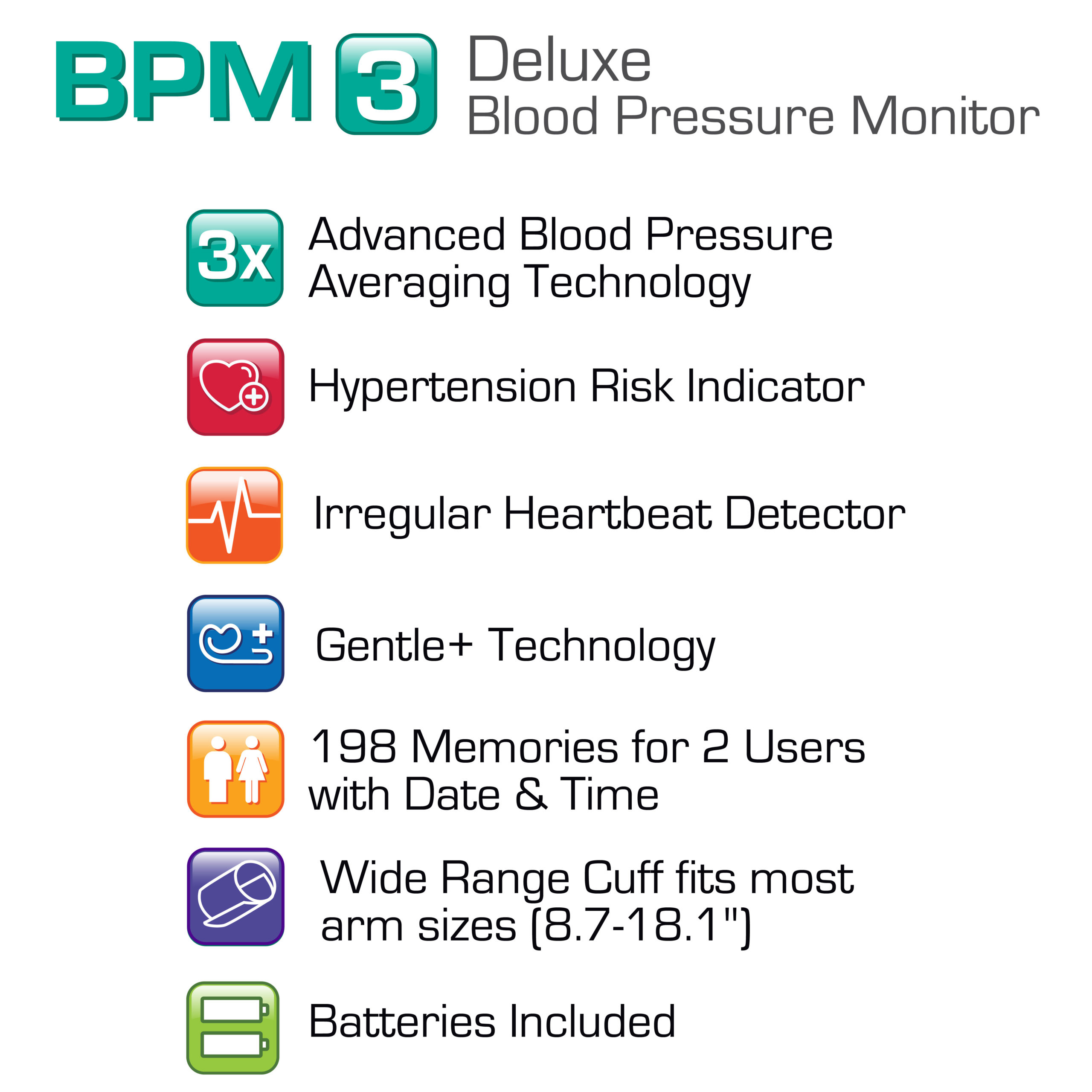 Microlife Microlife BP3GQ1-3P BPM2 - Advanced Blood Pressure Monitor  BP3GQ1-3P