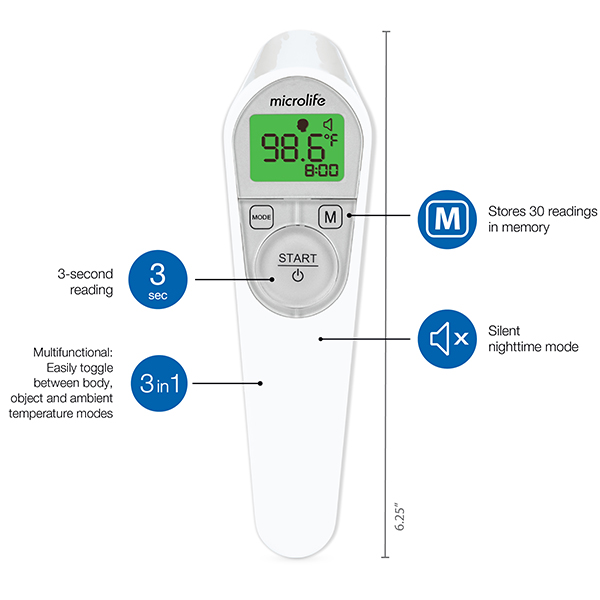 NC 200 Non Contact Thermometer Product Features