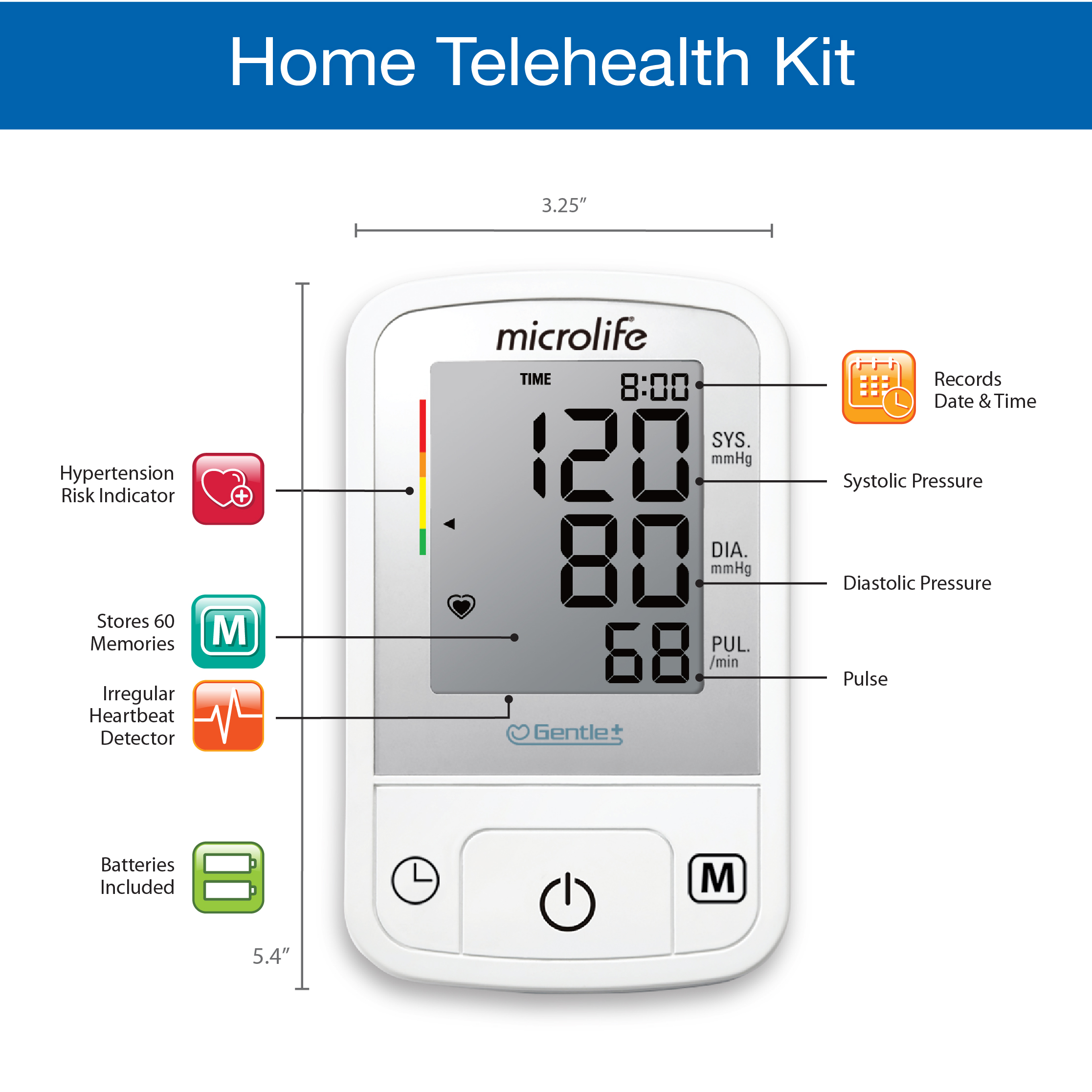 TH200 Telehealth Kit, BPM2, Advanced Blood Pressure Monitor