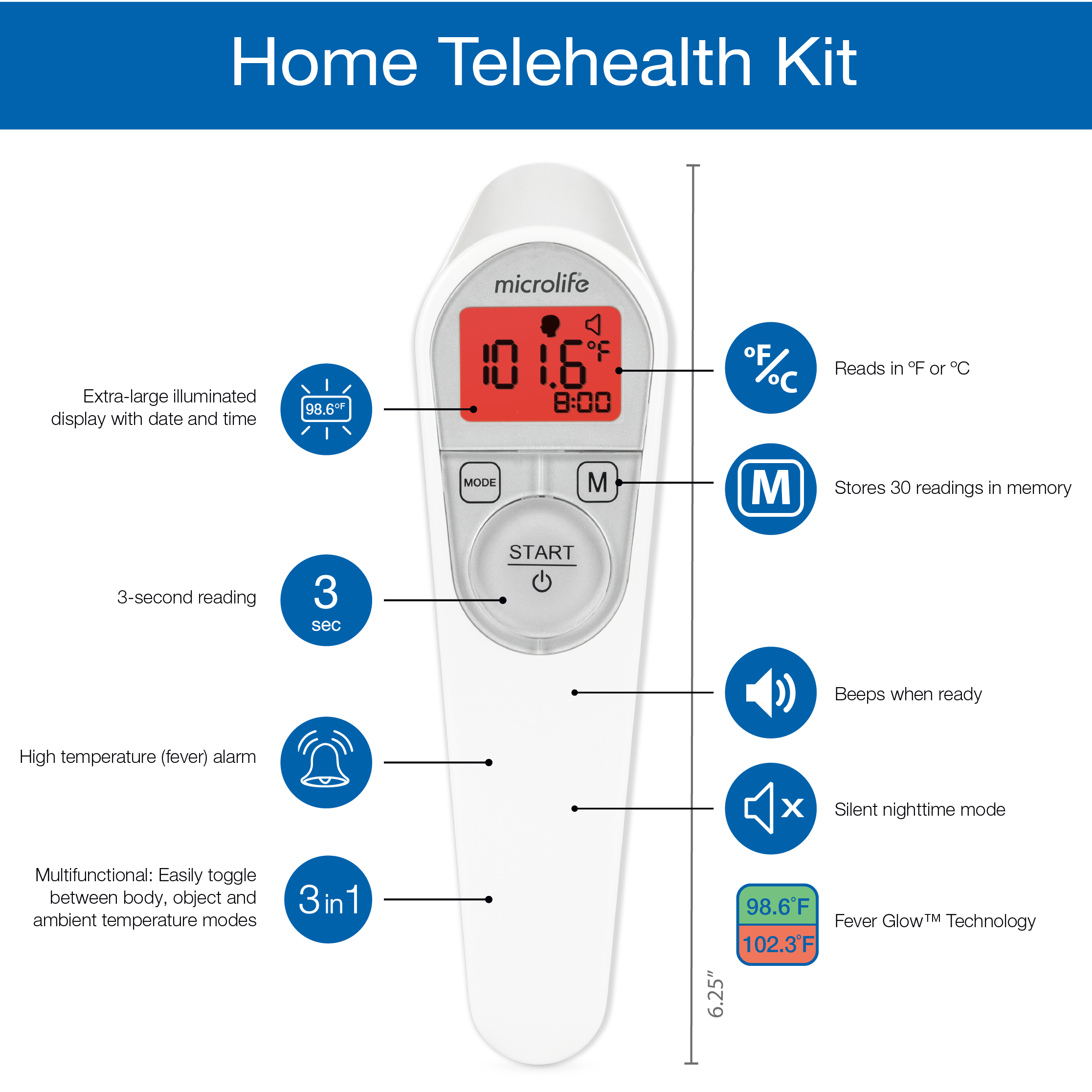 TH200 Telehealth Kit, NC200 Non Contact Thermometer