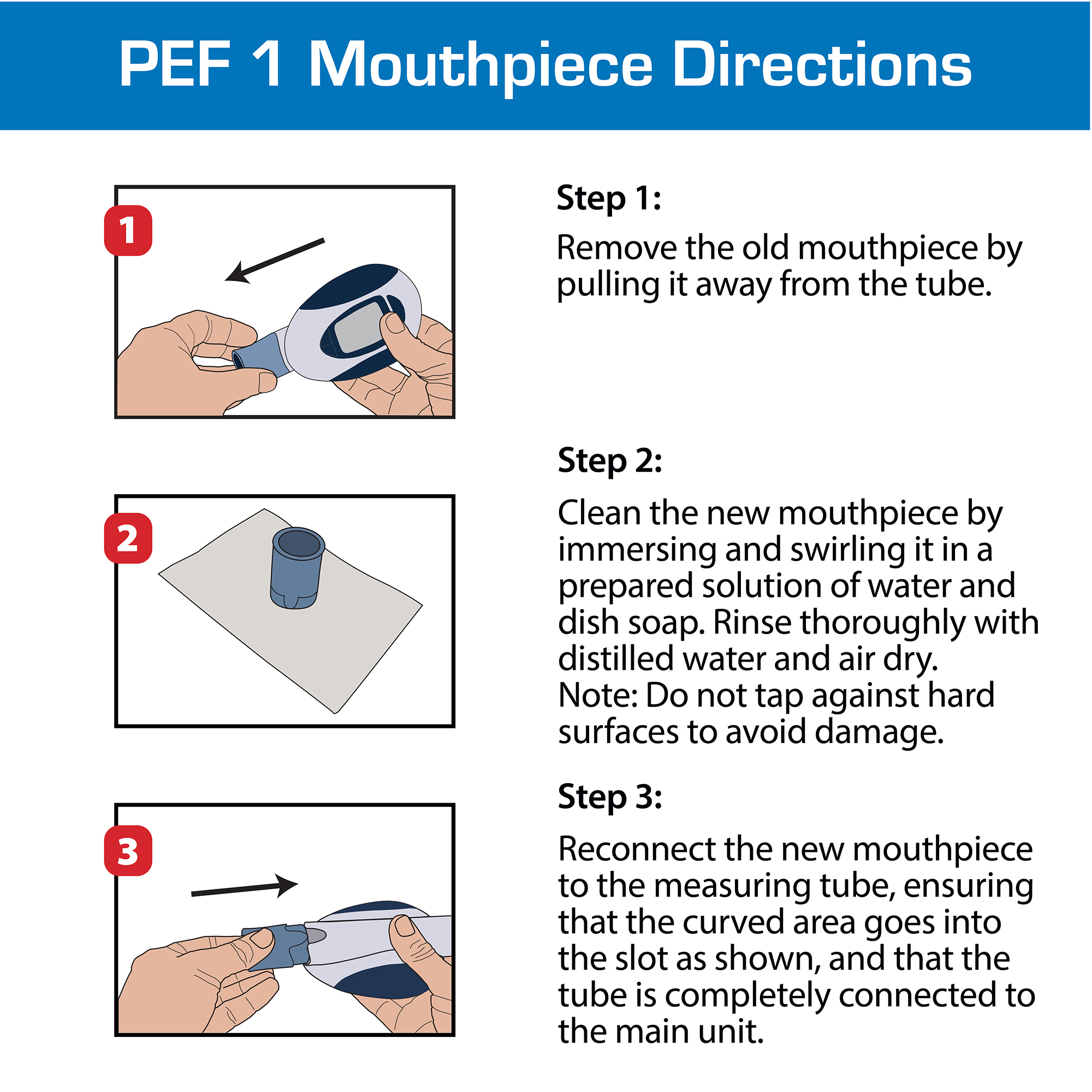Peak Flow Meter Replacement Mouthpieces-directions