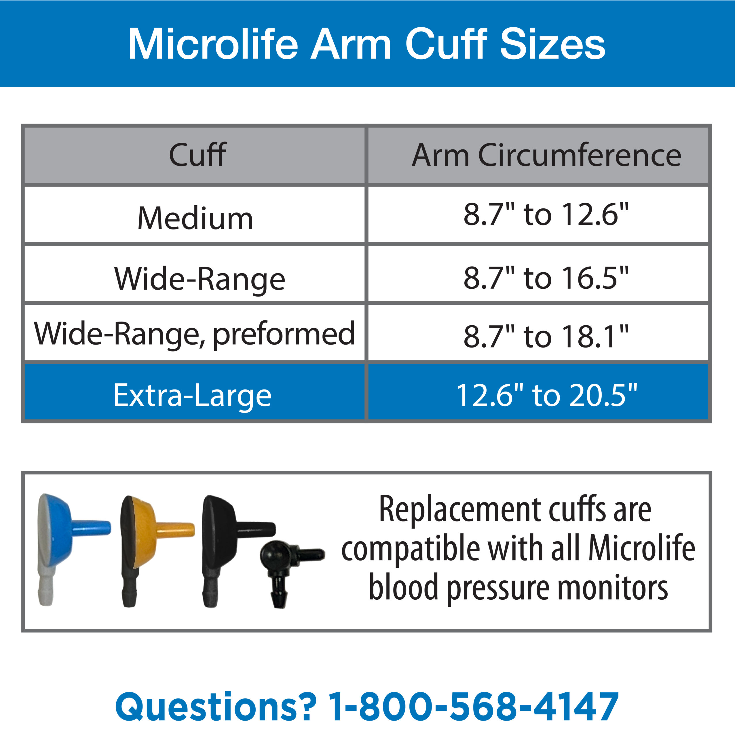 Find Your Perfect Fit Blood Pressure Cuff Size Chart