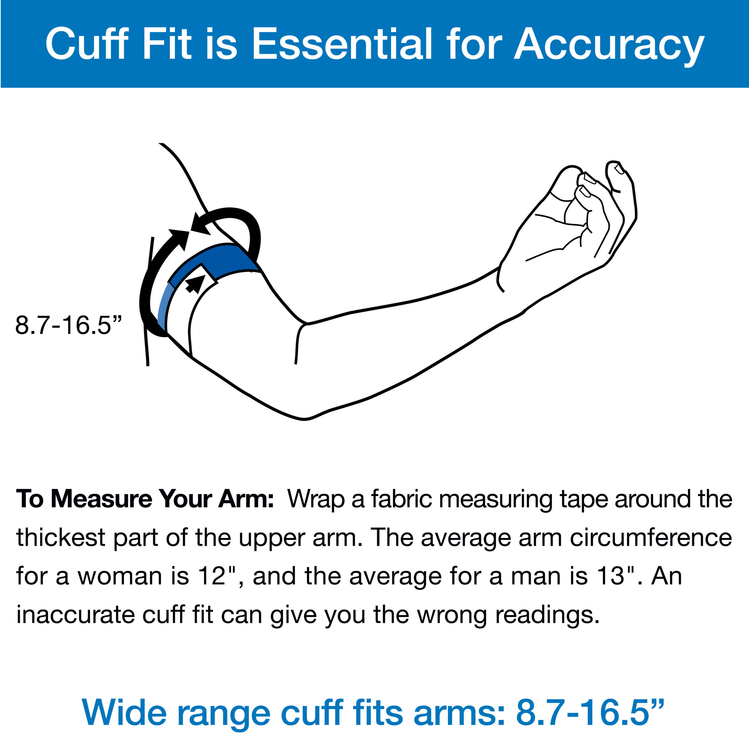 Wide Range Cuff How to Measure