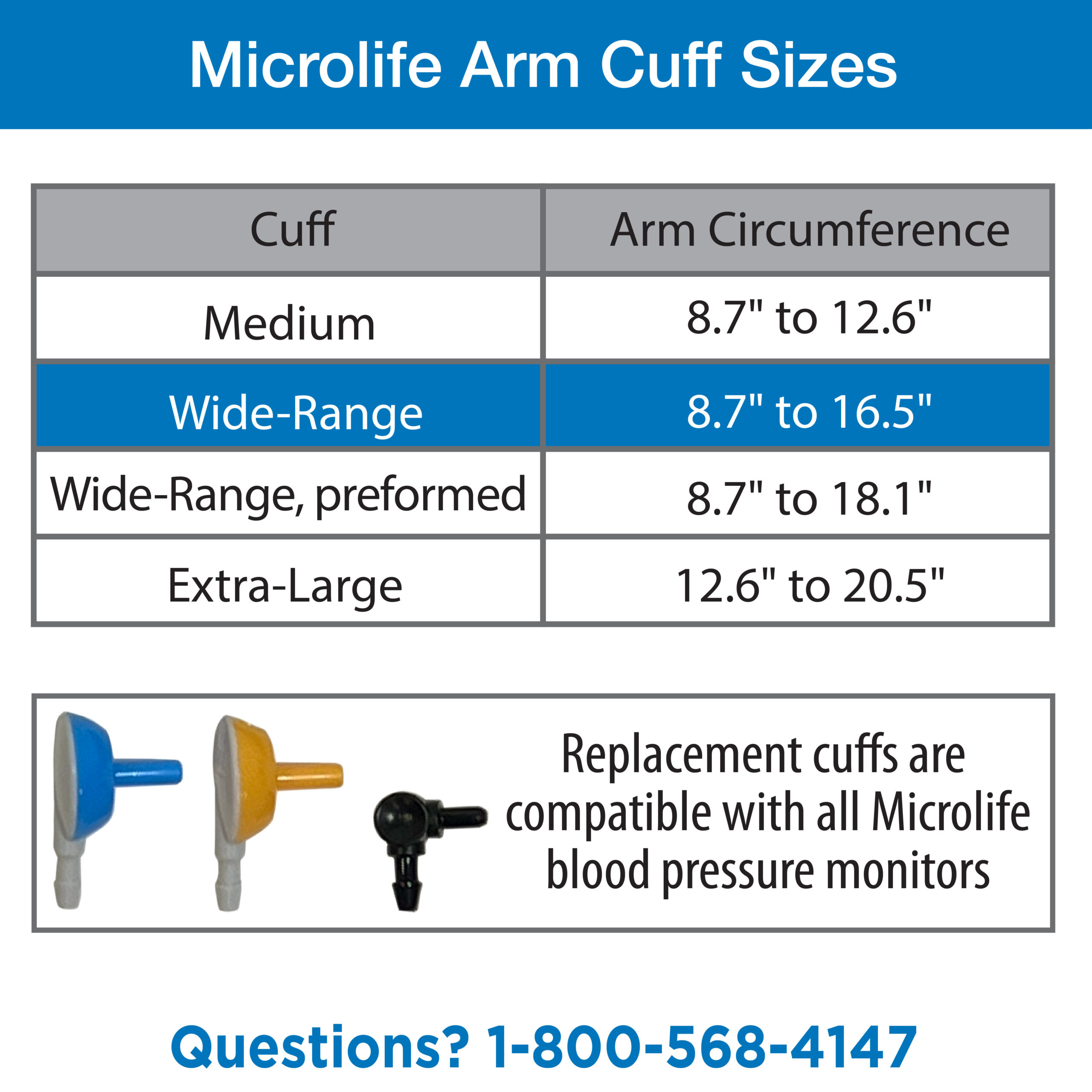 Wide Range Cuff, cuff size chart